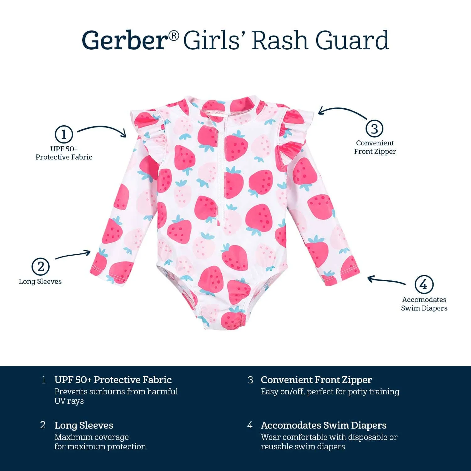 Baby & Toddler Girls UPF 50  Strawberry Rash Guard